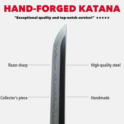 Zenitsu Katana — Demon Slayer-Inspired Replica, 1060 Steel – hand-forged katana infographic